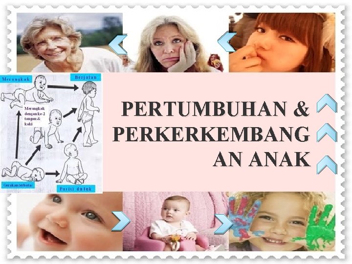 PERTUMBUHAN & PERKERKEMBANG AN ANAK 