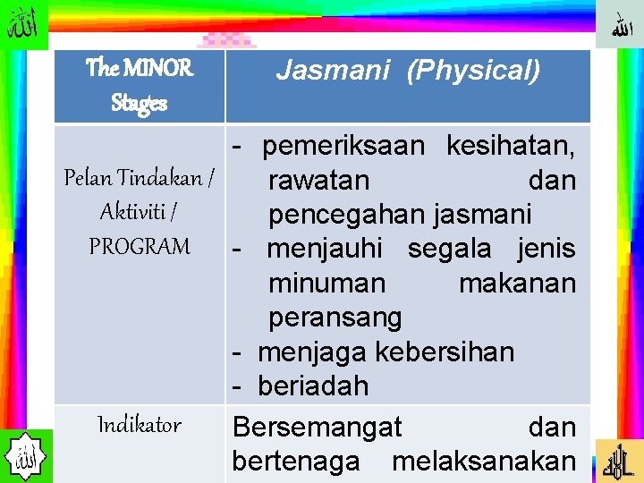 Bm Tahun 3 Buku Aktiviti Jilid 2 Muka Surat 33 Youtube