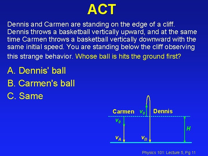 ACT Dennis and Carmen are standing on the edge of a cliff. Dennis throws