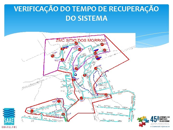 VERIFICAÇÃO DO TEMPO DE RECUPERAÇÃO DO SISTEMA 
