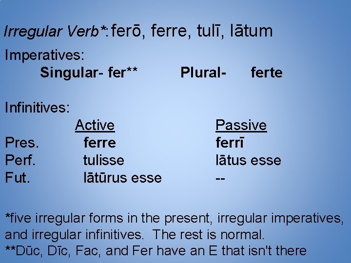 Irregular Verb*: ferō, ferre, tulī, lātum Imperatives: Singular- fer** Plural- ferte Infinitives: Pres. Perf.