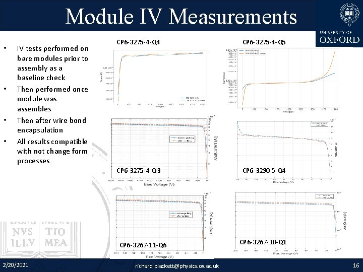 Module IV Measurements • • IV tests performed on bare modules prior to assembly