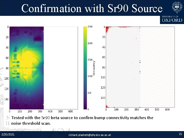 Confirmation with Sr 90 Source Tested with the Sr 90 beta source to confirm