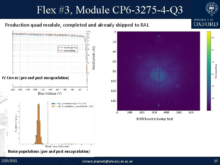 Flex #3, Module CP 6 -3275 -4 -Q 3 Production quad module, completed and