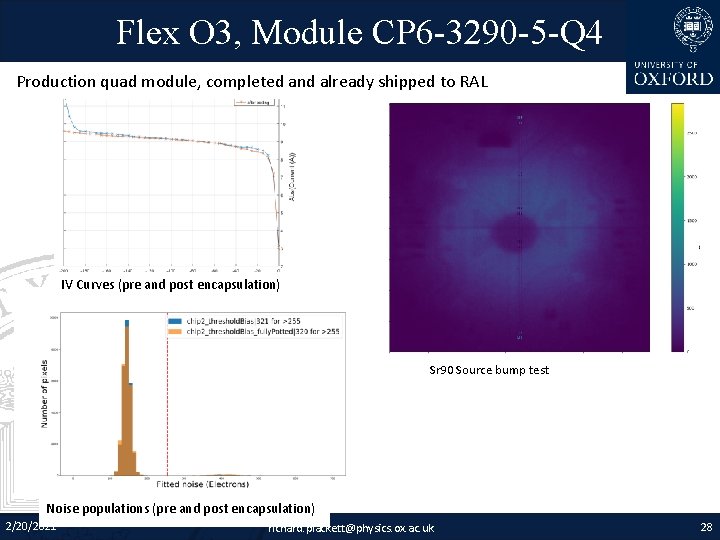 Flex O 3, Module CP 6 -3290 -5 -Q 4 Production quad module, completed