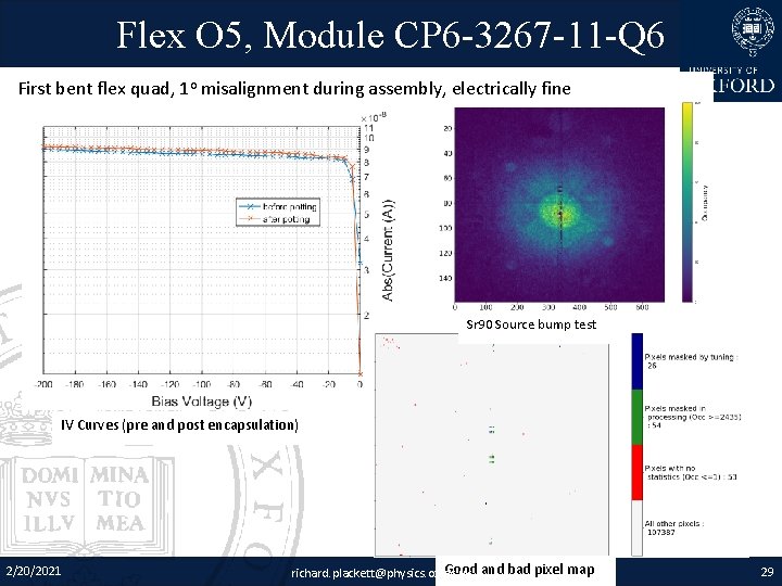 Flex O 5, Module CP 6 -3267 -11 -Q 6 First bent flex quad,
