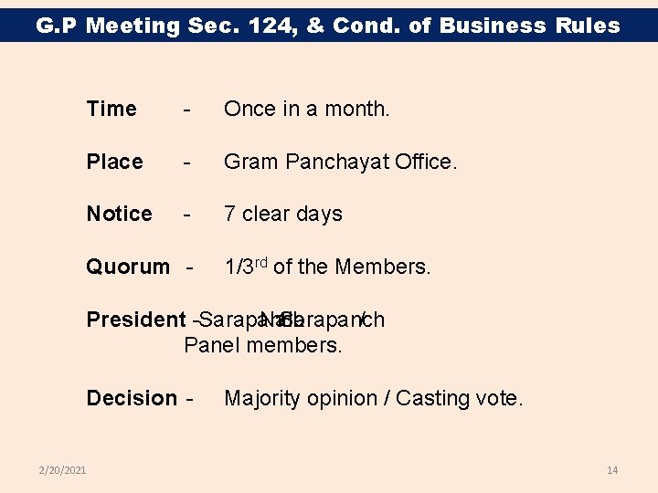 G. P Meeting Sec. 124, & Cond. of Business Rules Time - Once in