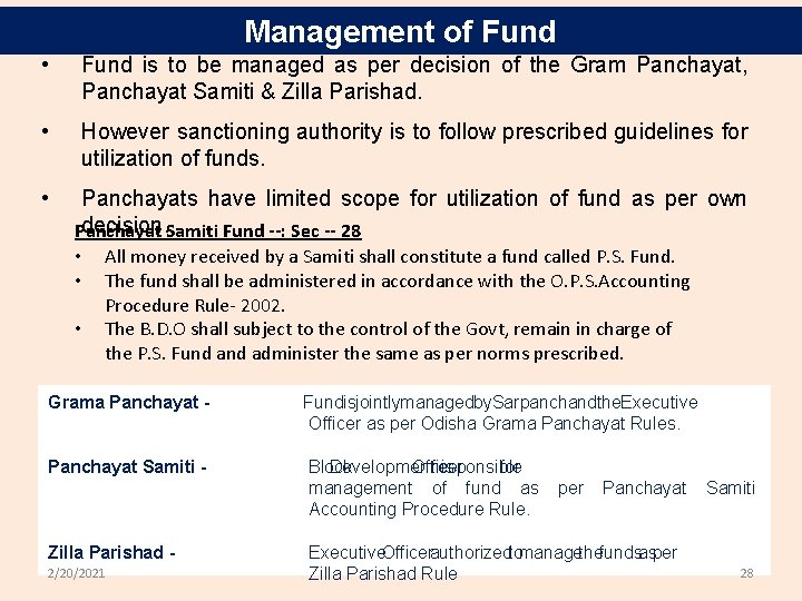 Management of Fund • Fund is to be managed as per decision of the