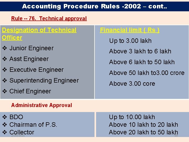 Accounting Procedure Rules -2002 – cont. . Rule -- 76. Technical approval Designation of