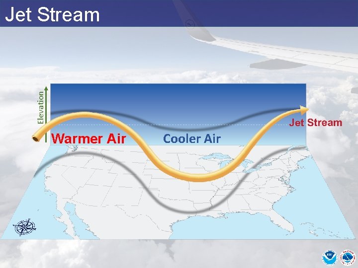 Elevation Jet Stream Warmer Air Cooler Air Elevation Jet Stream Warmer Air Cooler Air