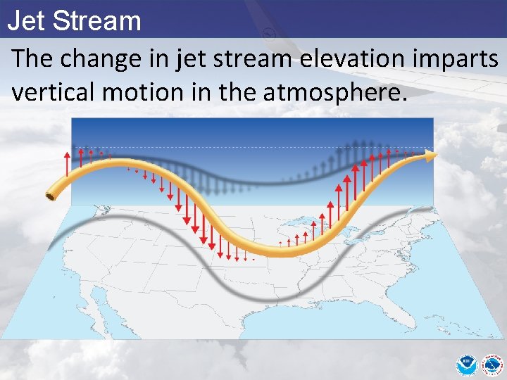 Jet Stream The change in jet stream elevation imparts vertical motion in the atmosphere. Jet Stream The change in jet stream elevation imparts vertical motion in the atmosphere.