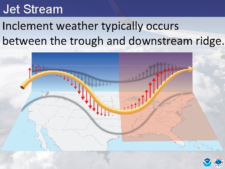 Jet Stream Inclement weather typically occurs between the trough and downstream ridge. 