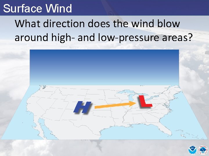 Surface Wind What direction does the wind blow around high- and low-pressure areas? 