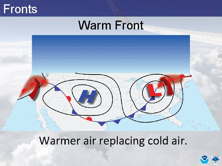 Fronts Warm Front Warmer air replacing cold air. 