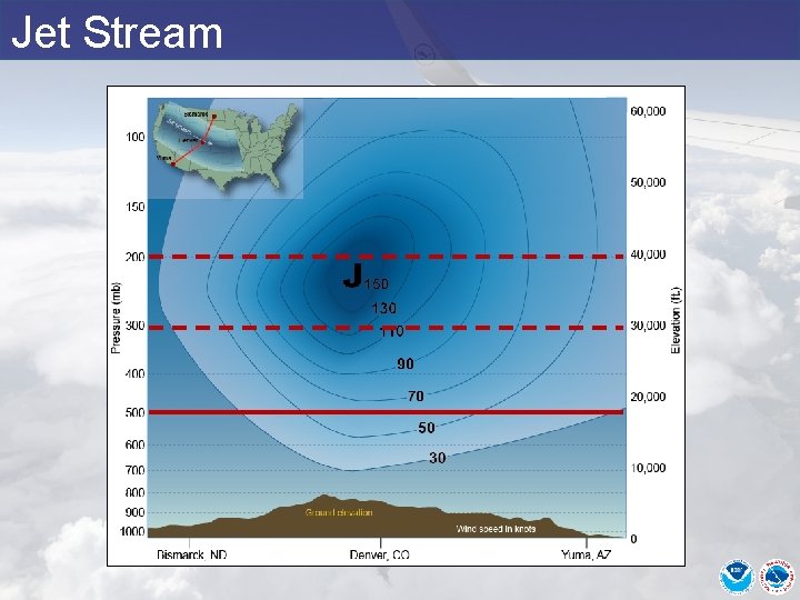 Jet Stream 