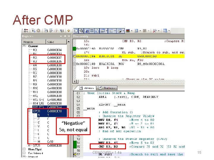 After CMP “Negative” So, not equal CENG 2400 v. 1. 4 a 15 