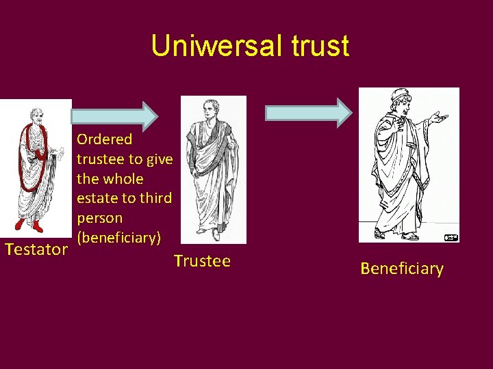 Uniwersal trust Testator Ordered trustee to give the whole estate to third person (beneficiary)