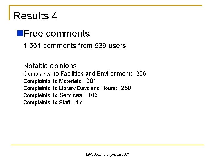 Results 4 Free comments 1, 551 comments from 939 users Notable opinions Complaints to