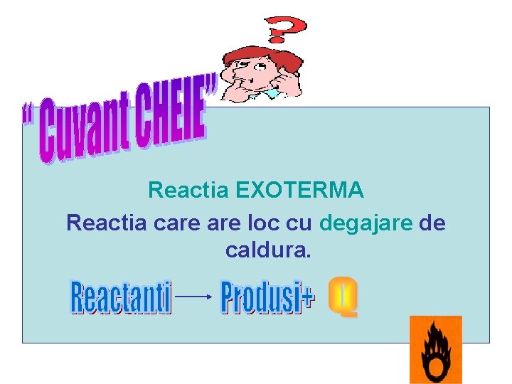 Reactia EXOTERMA Reactia care loc cu degajare de caldura. Reactia EXOTERMA Reactia care loc cu degajare de caldura.