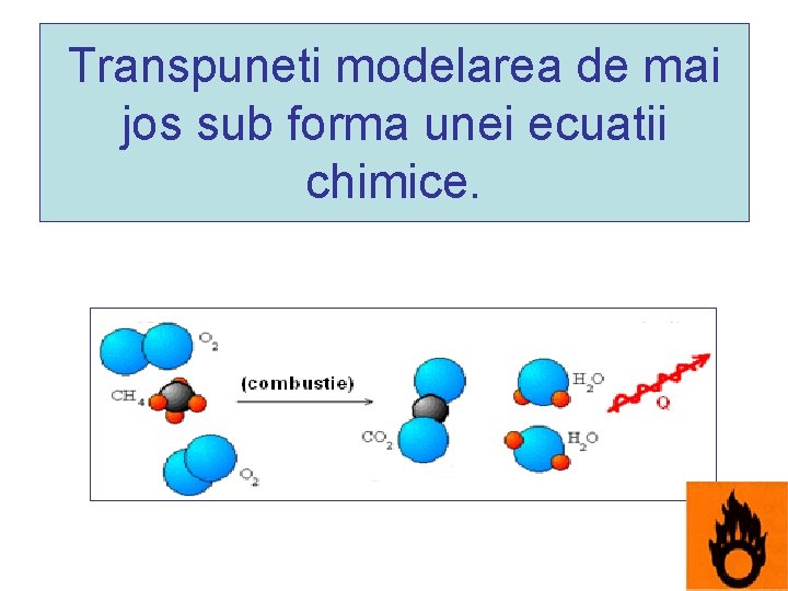 Transpuneti modelarea de mai jos sub forma unei ecuatii chimice. Transpuneti modelarea de mai jos sub forma unei ecuatii chimice.