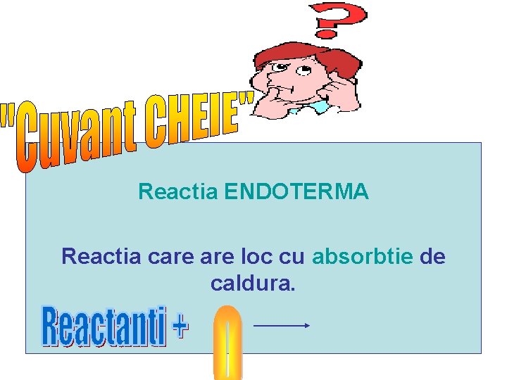 Reactia ENDOTERMA Reactia care loc cu absorbtie de caldura. Reactia ENDOTERMA Reactia care loc cu absorbtie de caldura.