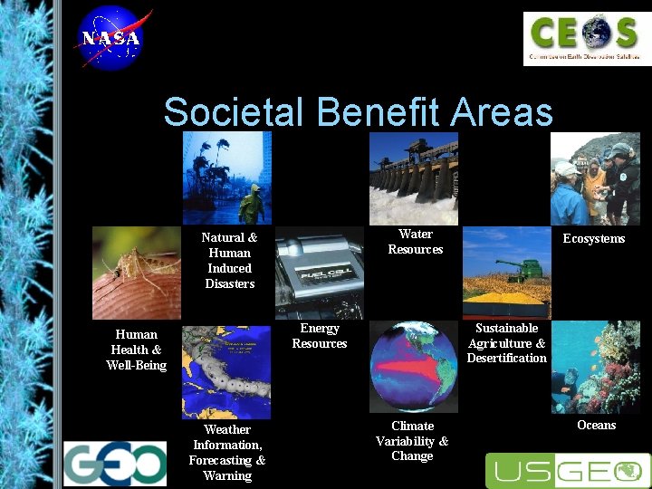 Societal Benefit Areas Water Resources Natural & Human Induced Disasters Sustainable Agriculture & Desertification