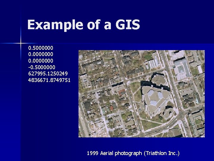 Example of a GIS 0. 5000000 0. 0000000 -0. 5000000 627995. 1250249 4836671. 8749751