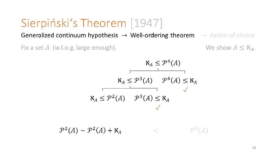 Sierpiński‘s Theorem [1947] 23 