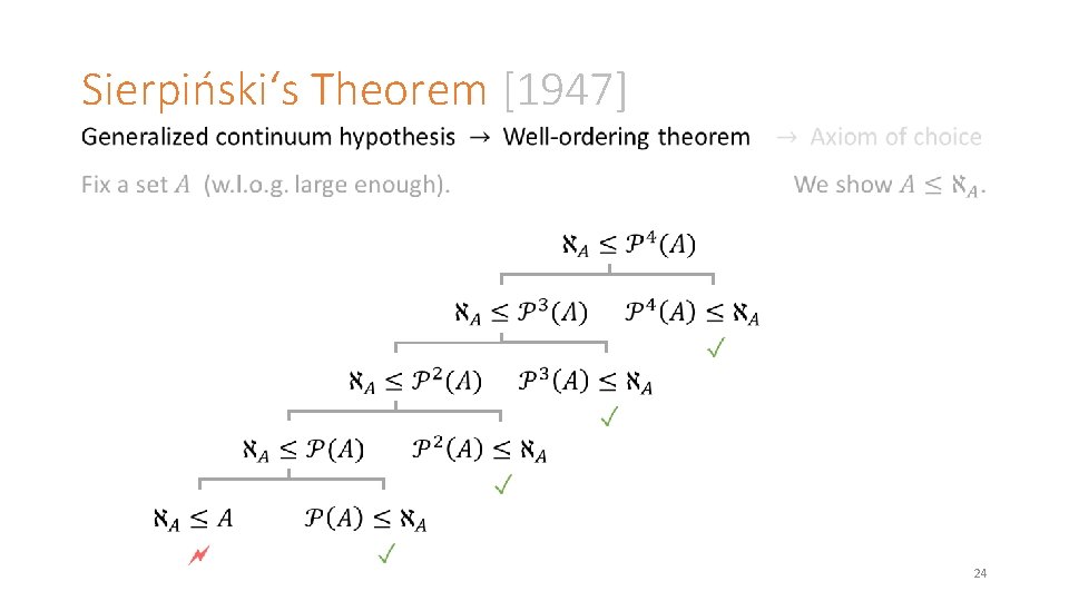 Sierpiński‘s Theorem [1947] 24 