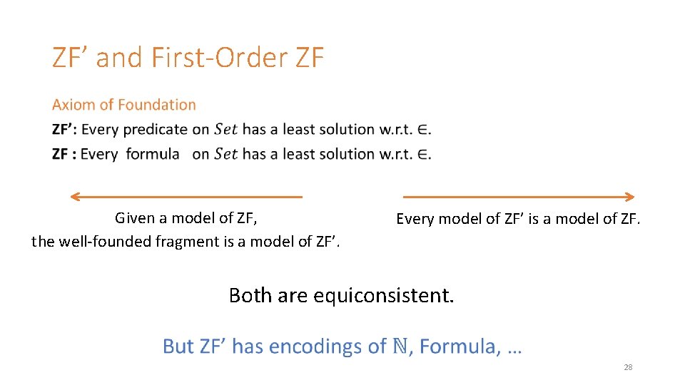 ZF’ and First-Order ZF Given a model of ZF, the well-founded fragment is a