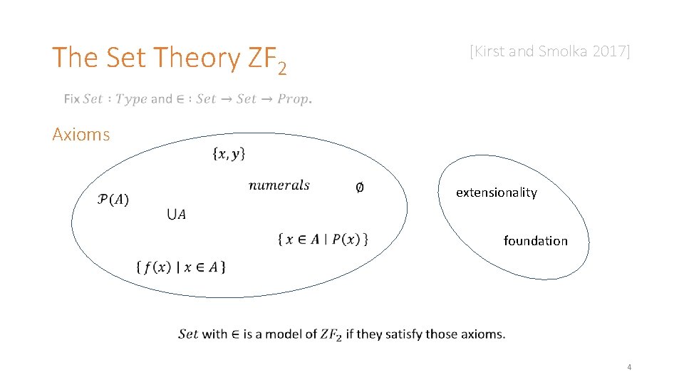 The Set Theory ZF 2 [Kirst and Smolka 2017] Axioms extensionality foundation 4 