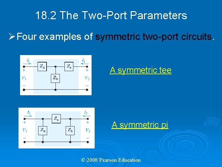 18. 2 The Two-Port Parameters ØFour examples of symmetric two-port circuits. A symmetric tee 18. 2 The Two-Port Parameters ØFour examples of symmetric two-port circuits. A symmetric tee