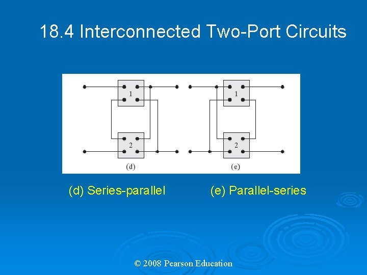 18. 4 Interconnected Two-Port Circuits (d) Series-parallel (e) Parallel-series © 2008 Pearson Education 