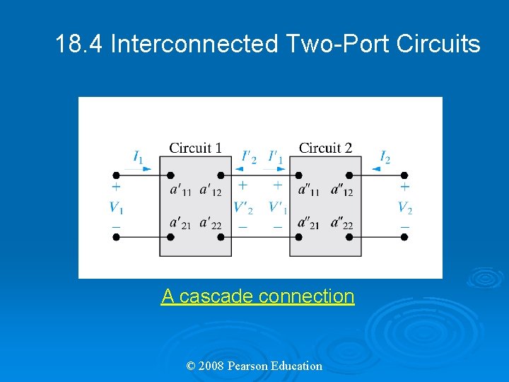 18. 4 Interconnected Two-Port Circuits A cascade connection © 2008 Pearson Education 