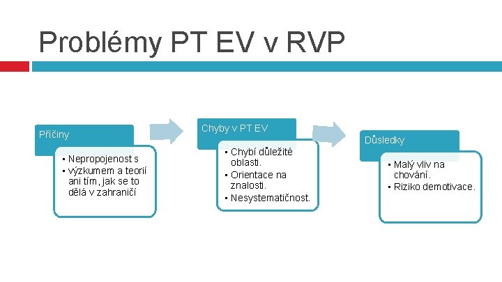 Problémy PT EV v RVP Příčiny • Nepropojenost s • výzkumem a teorií ani