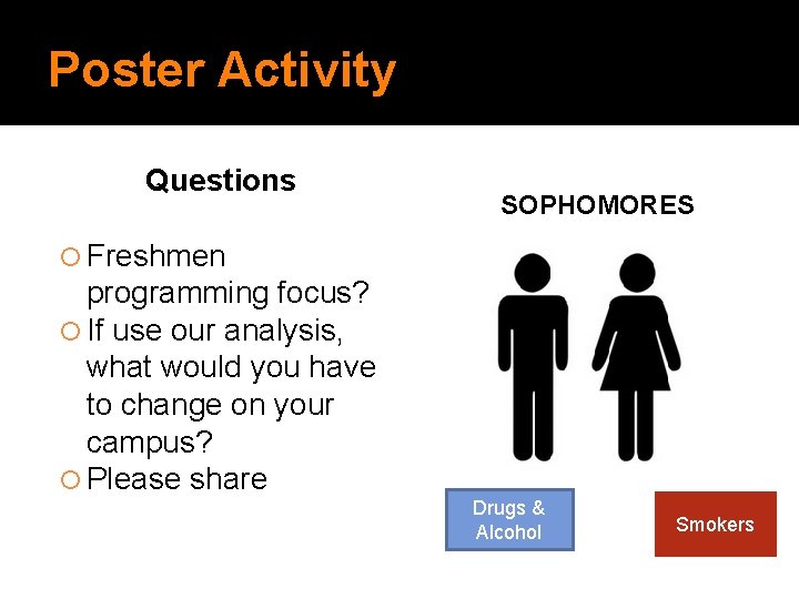 Poster Activity Questions SOPHOMORES Freshmen programming focus? If use our analysis, what would you