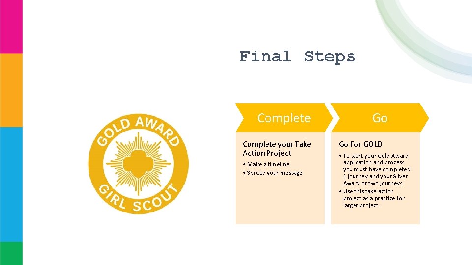 Final Steps Complete Go Complete your Take Action Project Go For GOLD • Make Final Steps Complete Go Complete your Take Action Project Go For GOLD • Make