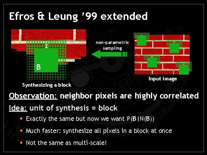 Efros & Leung ’ 99 extended non-parametric sampling p B Input image Synthesizing a Efros & Leung ’ 99 extended non-parametric sampling p B Input image Synthesizing a