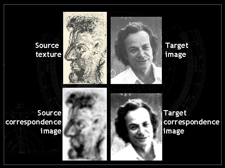 Source texture Source correspondence image Target correspondence image Source texture Source correspondence image Target correspondence image