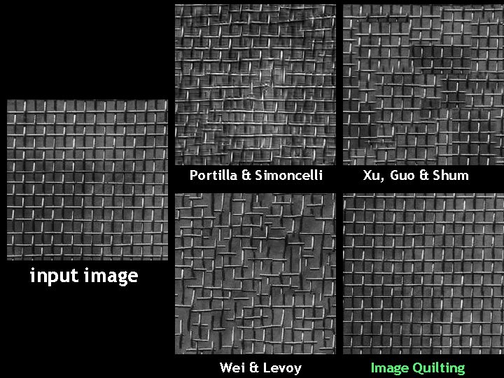 Portilla & Simoncelli Xu, Guo & Shum input image Wei & Levoy Image Quilting Portilla & Simoncelli Xu, Guo & Shum input image Wei & Levoy Image Quilting