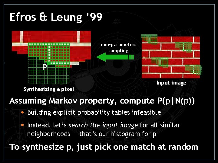 Efros & Leung ’ 99 non-parametric sampling p Input image Synthesizing a pixel Assuming Efros & Leung ’ 99 non-parametric sampling p Input image Synthesizing a pixel Assuming