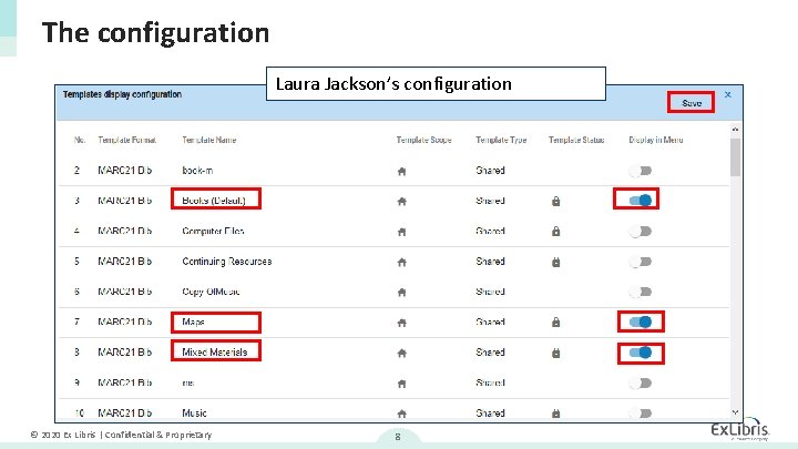 The configuration Laura Jackson’s configuration © 2020 Ex Libris | Confidential & Proprietary 8