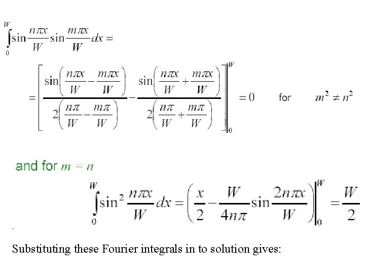 Substituting these Fourier integrals in to solution gives: 