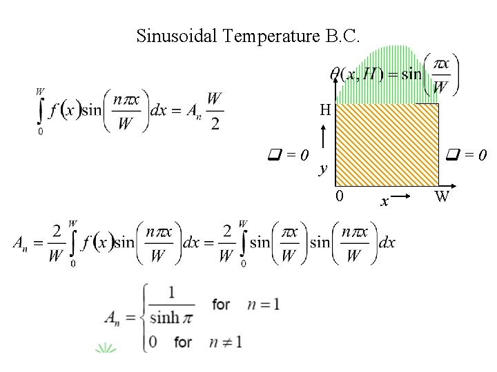 Sinusoidal Temperature B. C. q = Cx H q=0 y 0 x W 