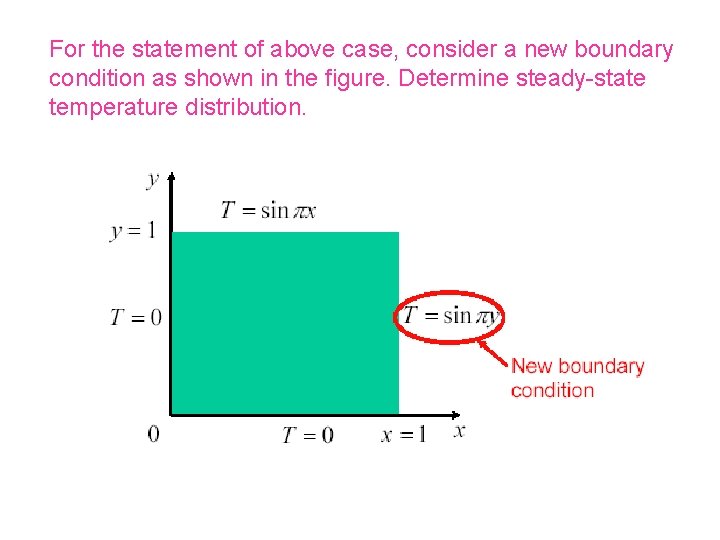 For the statement of above case, consider a new boundary condition as shown in