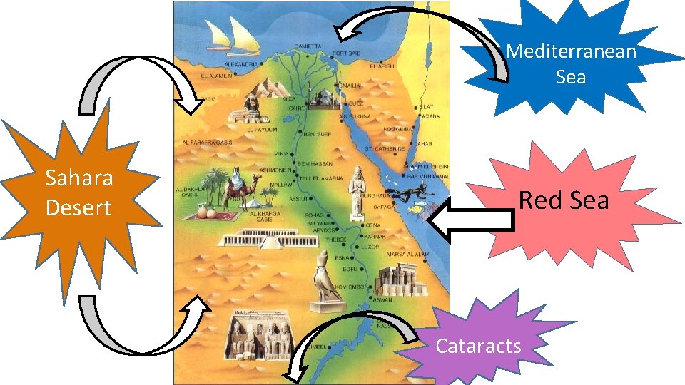 Mediterranean Sea Sahara Desert Red Sea Cataracts 