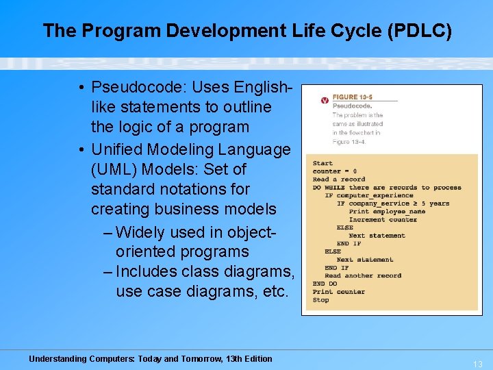 The Program Development Life Cycle (PDLC) • Pseudocode: Uses Englishlike statements to outline the