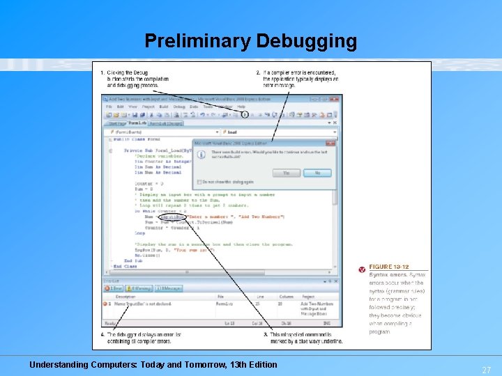 Preliminary Debugging Understanding Computers: Today and Tomorrow, 13 th Edition 27 