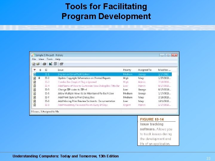 Tools for Facilitating Program Development Understanding Computers: Today and Tomorrow, 13 th Edition 33