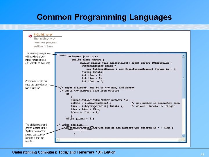 Common Programming Languages Understanding Computers: Today and Tomorrow, 13 th Edition 48 